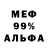БУТИРАТ BDO Pablo Canigia